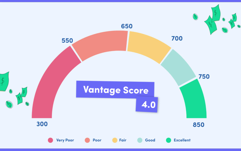 VantageScore 4